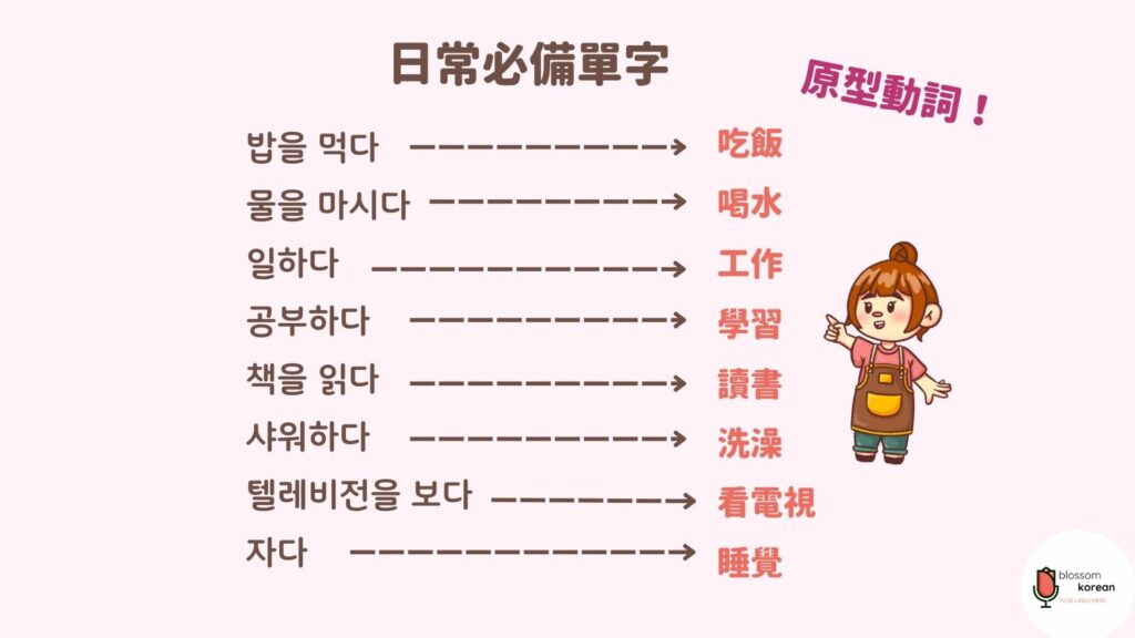 韓語日常必備單字