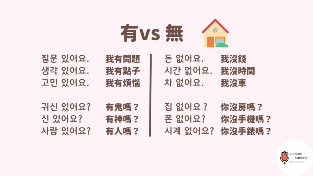 我沒錢,我沒車,我沒時間韓語怎麼說?